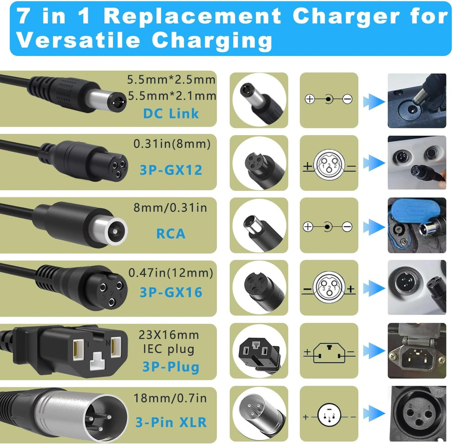 54,6V 2A Schnellladegerät mit 7-in-1 Steckern – Universelles 48V Ladegerät für E-Scooter & Lithium-Batterien