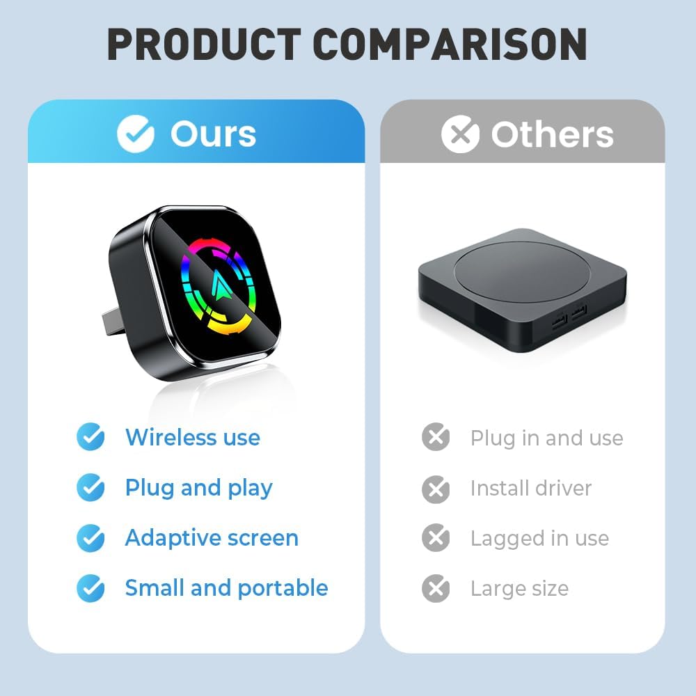 Drahtloser CarPlay-Adapter